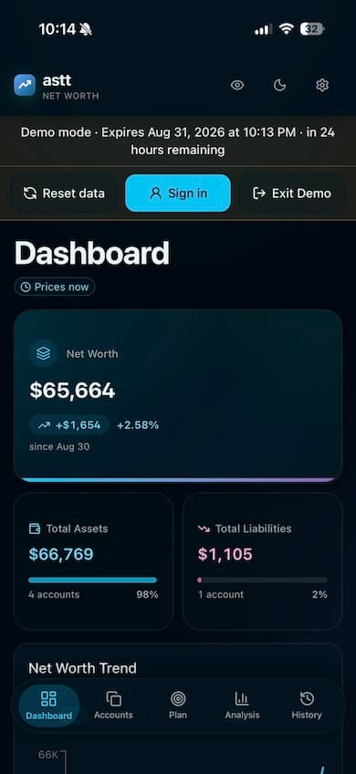Mobile dashboard